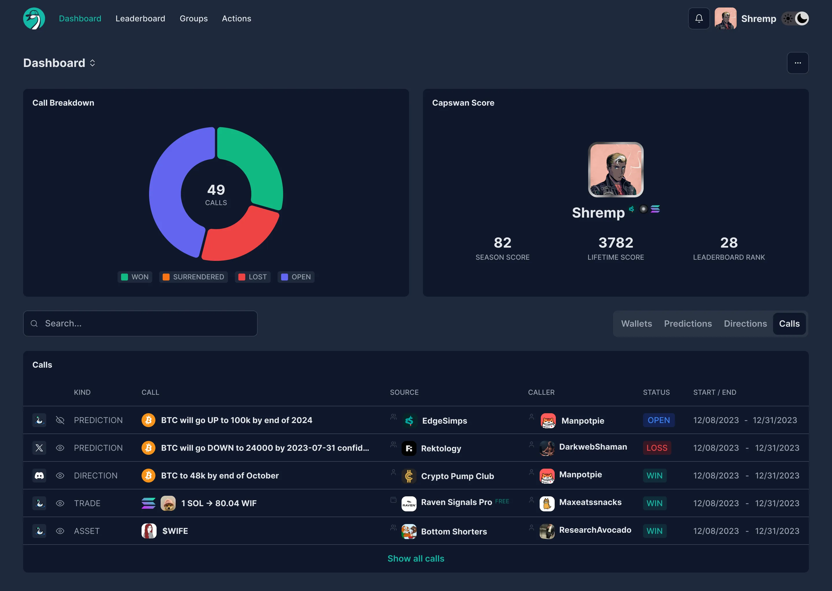 Collaboration interface with user profile images